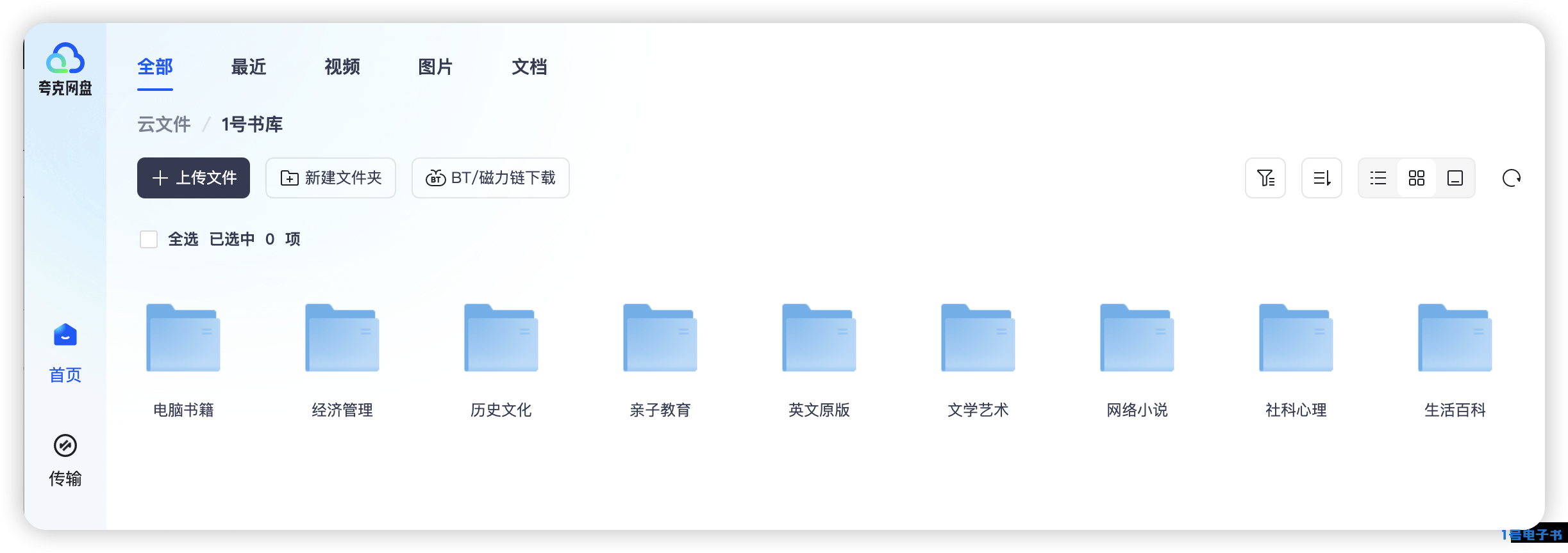 1号书库全站资源